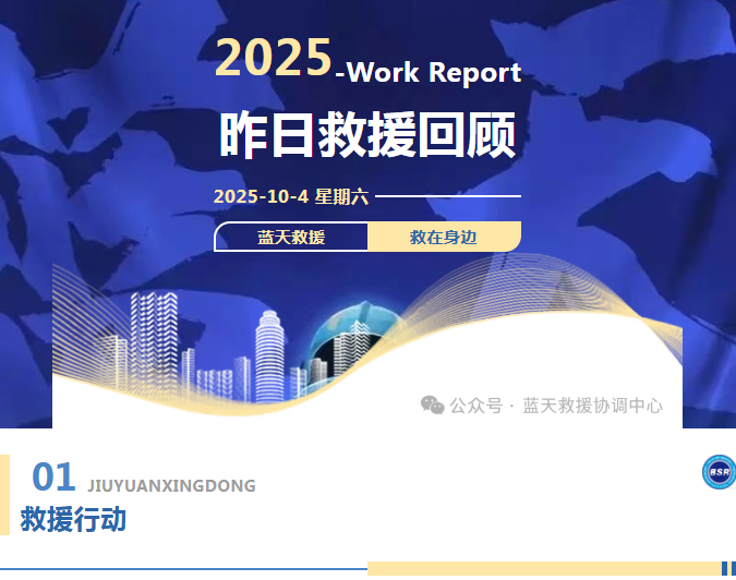 蓝天救援队2025年10月4日救援行动回顾